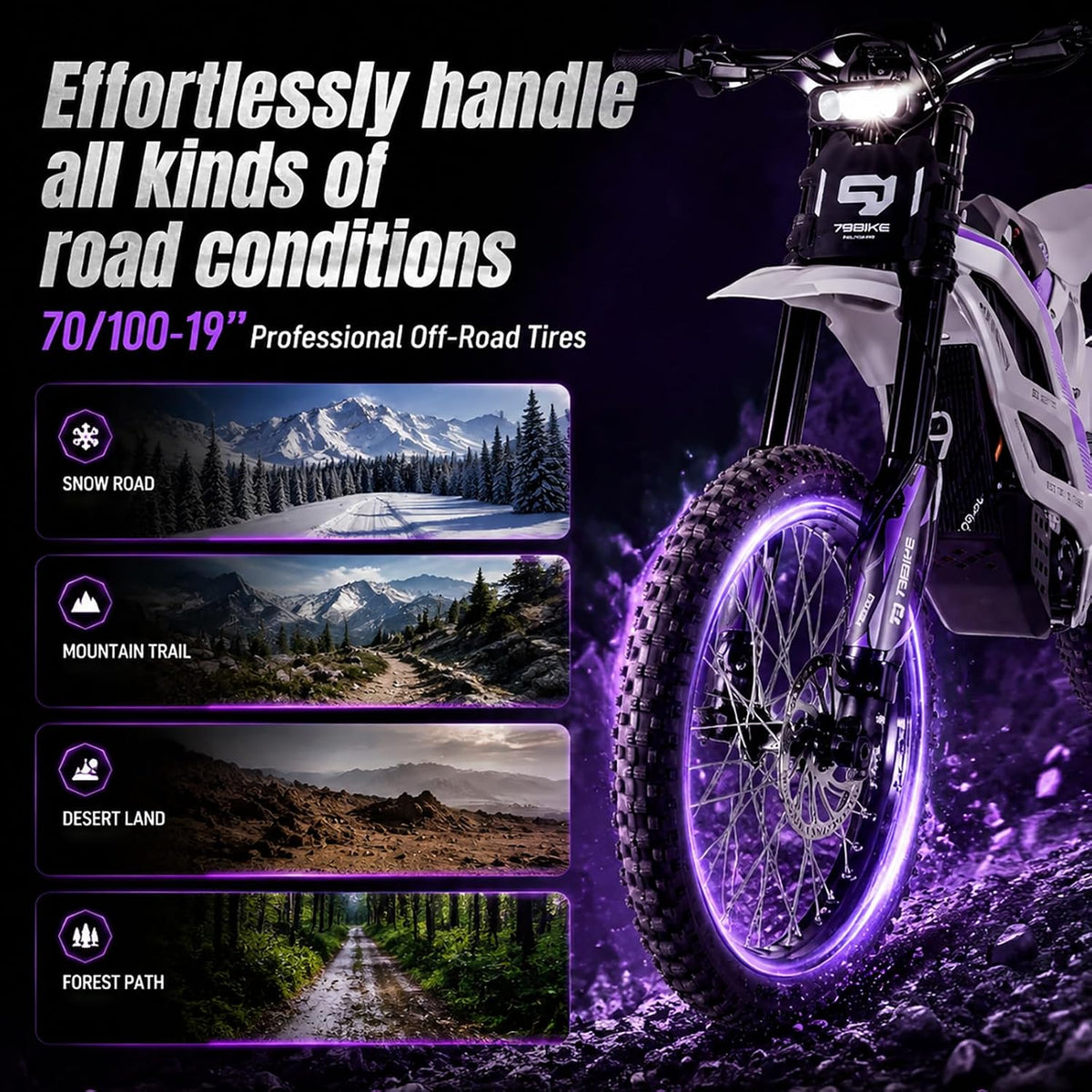 Electric Dirt Bike For Adults 72V 35Ah – Off-Road Falcon Pro